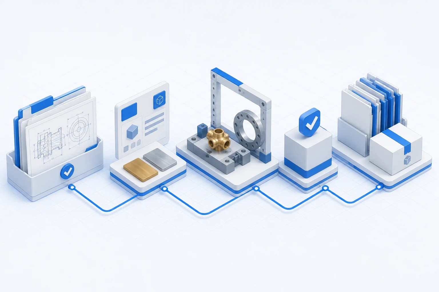 Quality-control workflow illustration